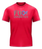 Fuck Diabetes