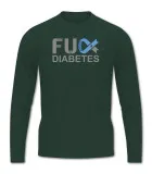 Fuck Diabetes